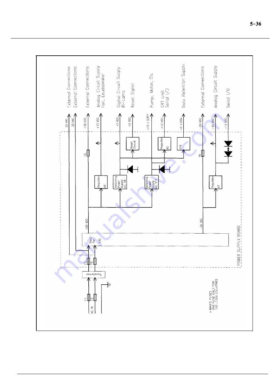 Datex-Ohmeda CAPNOMAC ULTIMA Service Manual Download Page 84