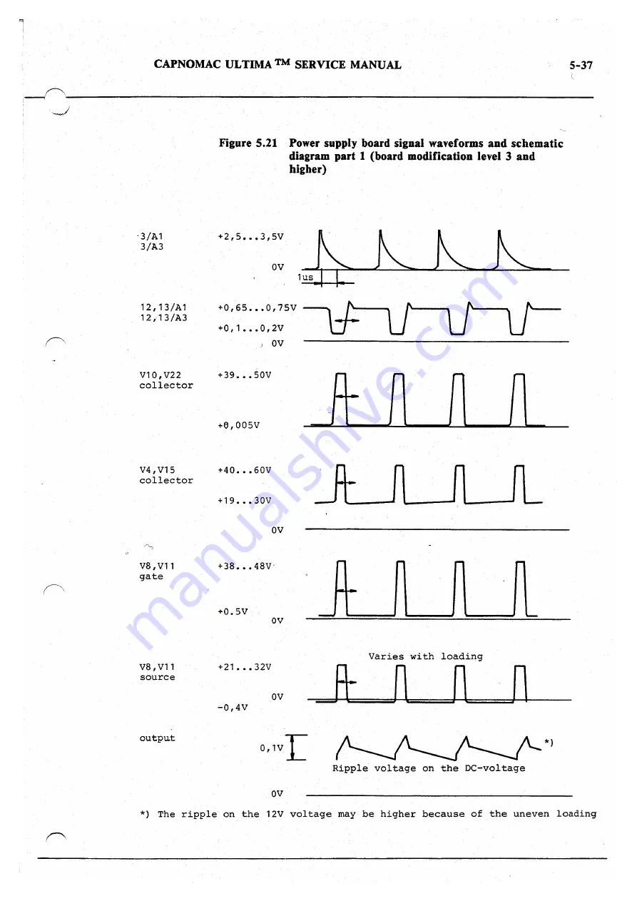 Datex-Ohmeda CAPNOMAC ULTIMA Service Manual Download Page 85