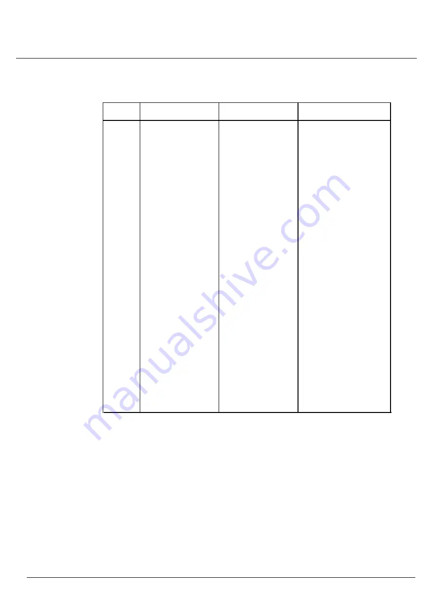 Datex-Ohmeda CAPNOMAC ULTIMA Service Manual Download Page 98