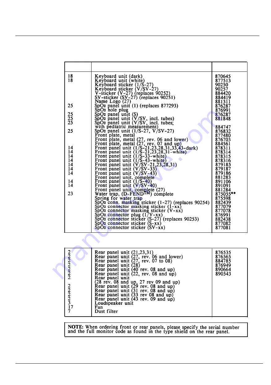 Datex-Ohmeda CAPNOMAC ULTIMA Service Manual Download Page 182