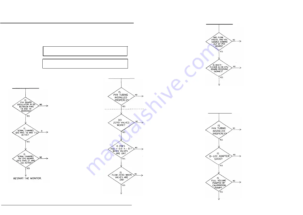 Datex-Ohmeda CAPNOMAC ULTIMA Service Manual Download Page 216