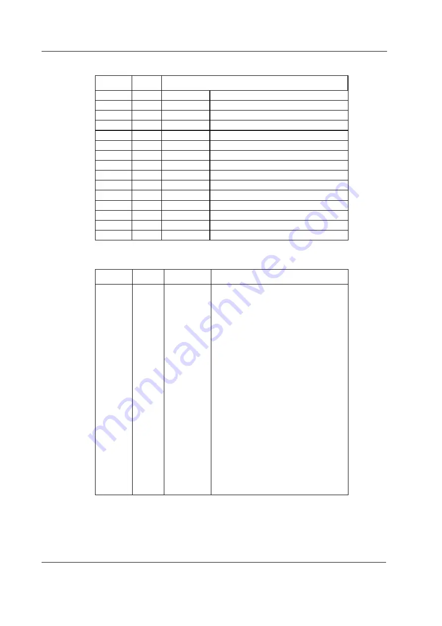 Datex-Ohmeda D-VNC15 Technical Reference Manual Download Page 16