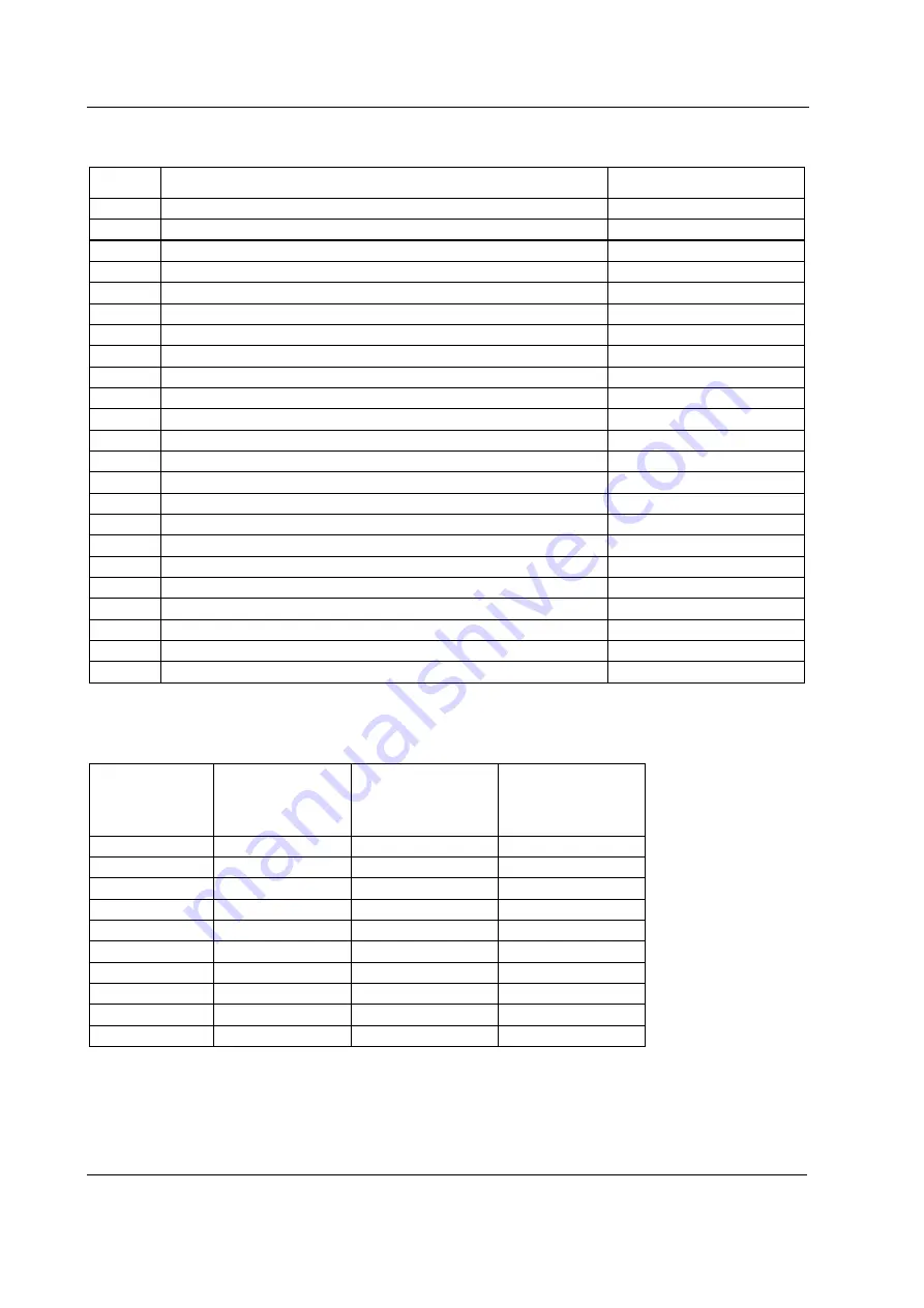 Datex-Ohmeda D-VNC15 Technical Reference Manual Download Page 52