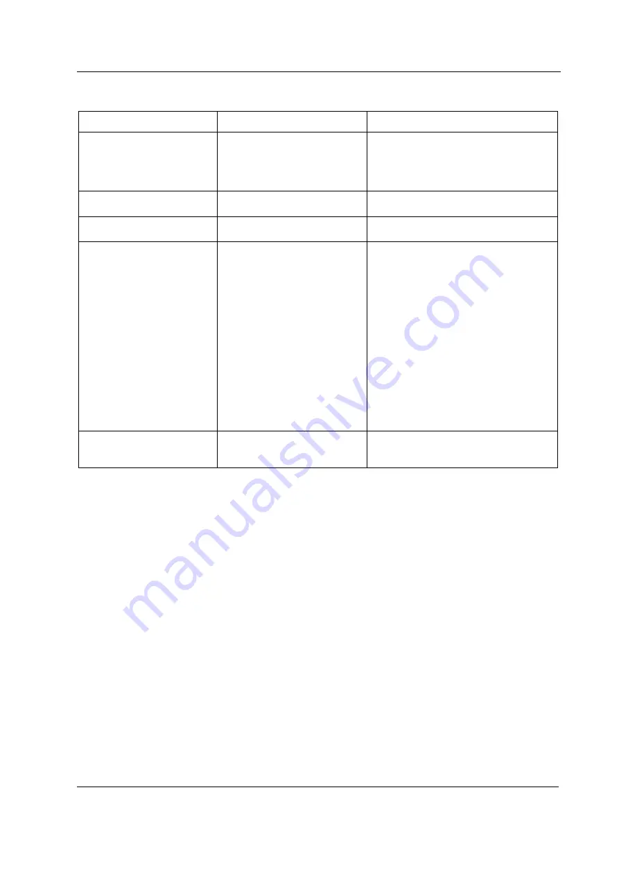 Datex-Ohmeda S/5 B-ARK Technical Reference Manual Slot Download Page 17