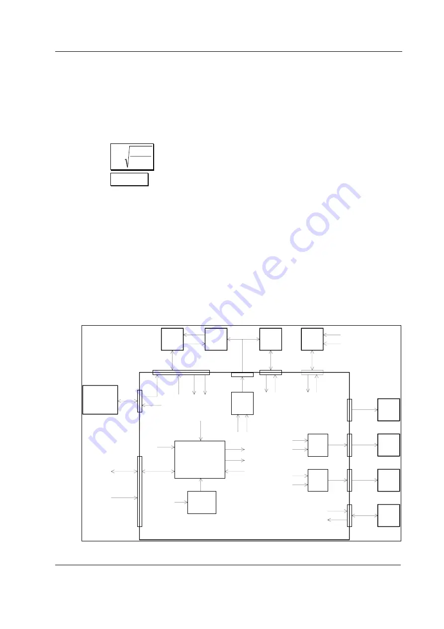 Datex-Ohmeda S/5 G-AO Technical Reference Manual Download Page 15