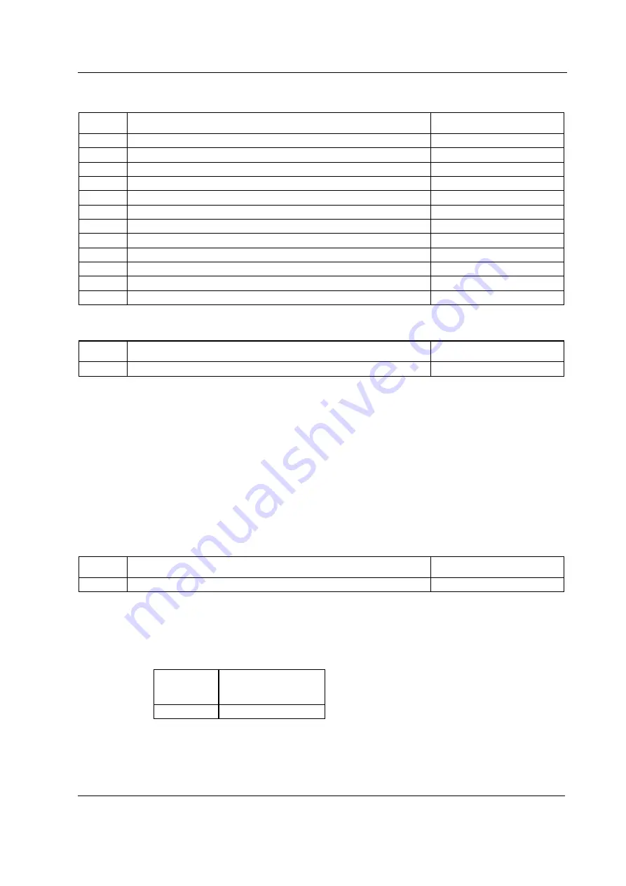 Datex-Ohmeda S/5 G-AO Technical Reference Manual Download Page 73