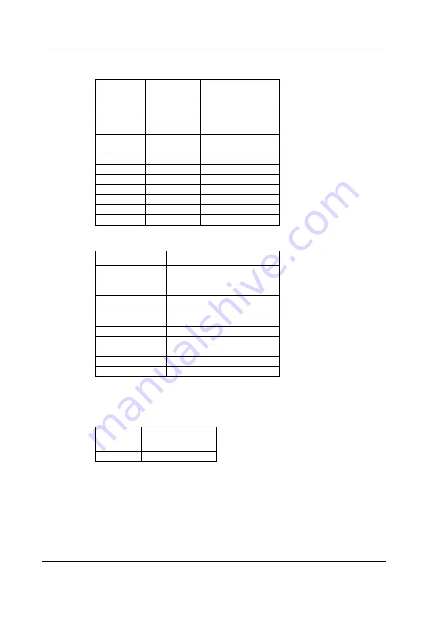 Datex-Ohmeda S/5 G-AO Technical Reference Manual Download Page 74