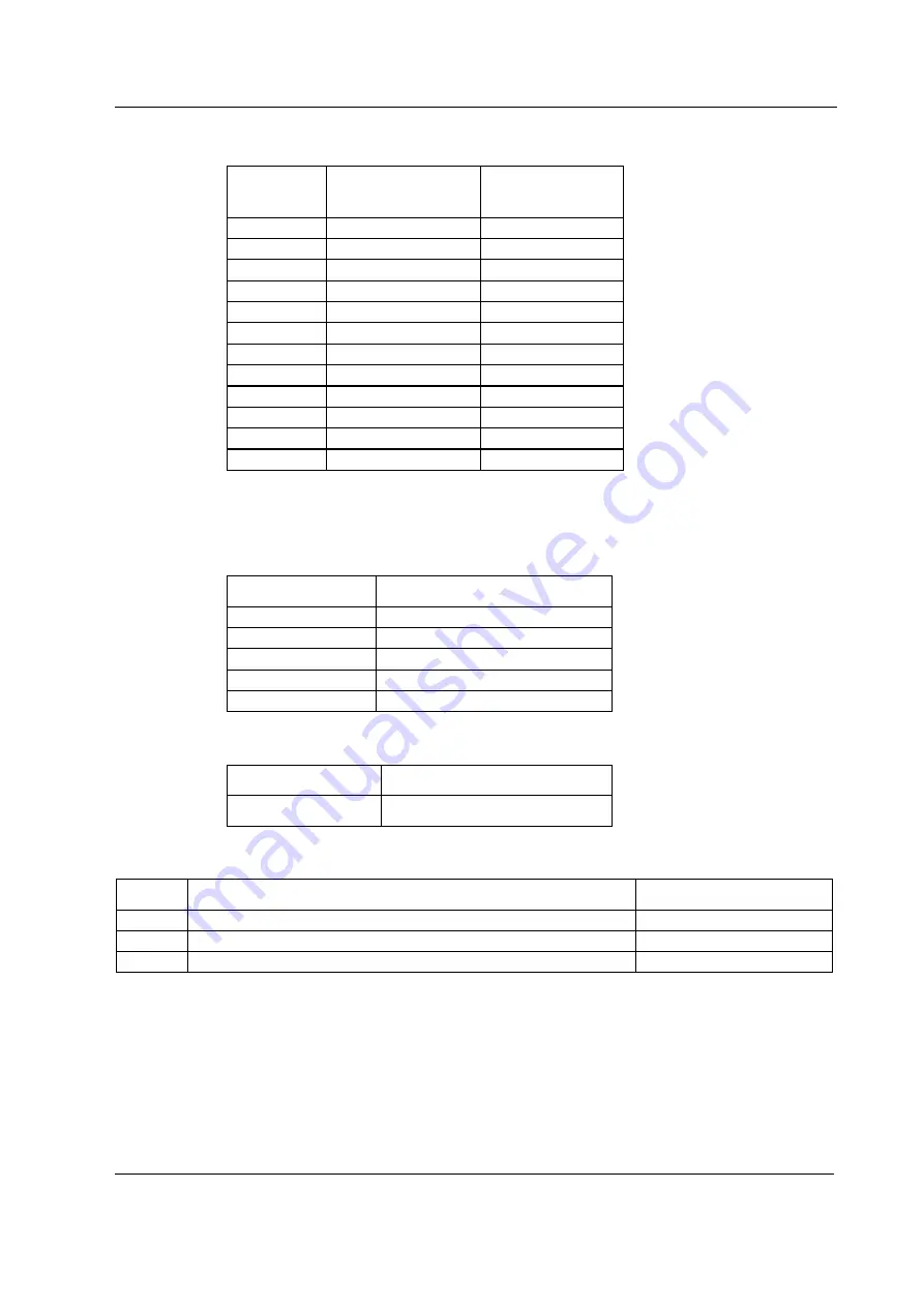 Datex-Ohmeda S/5 G-AO Technical Reference Manual Download Page 75