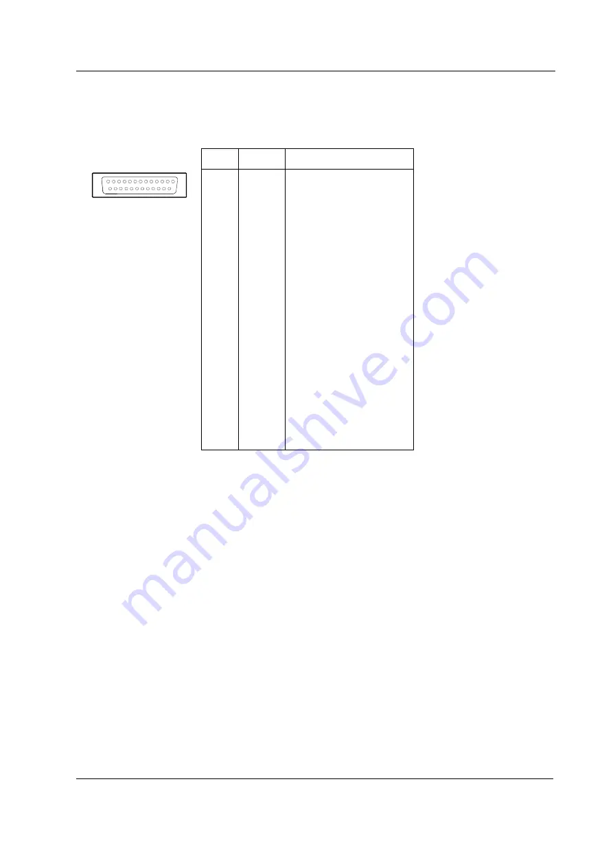 Datex-Ohmeda S/5 M-COPSv Technical Reference Manual Slot Download Page 15