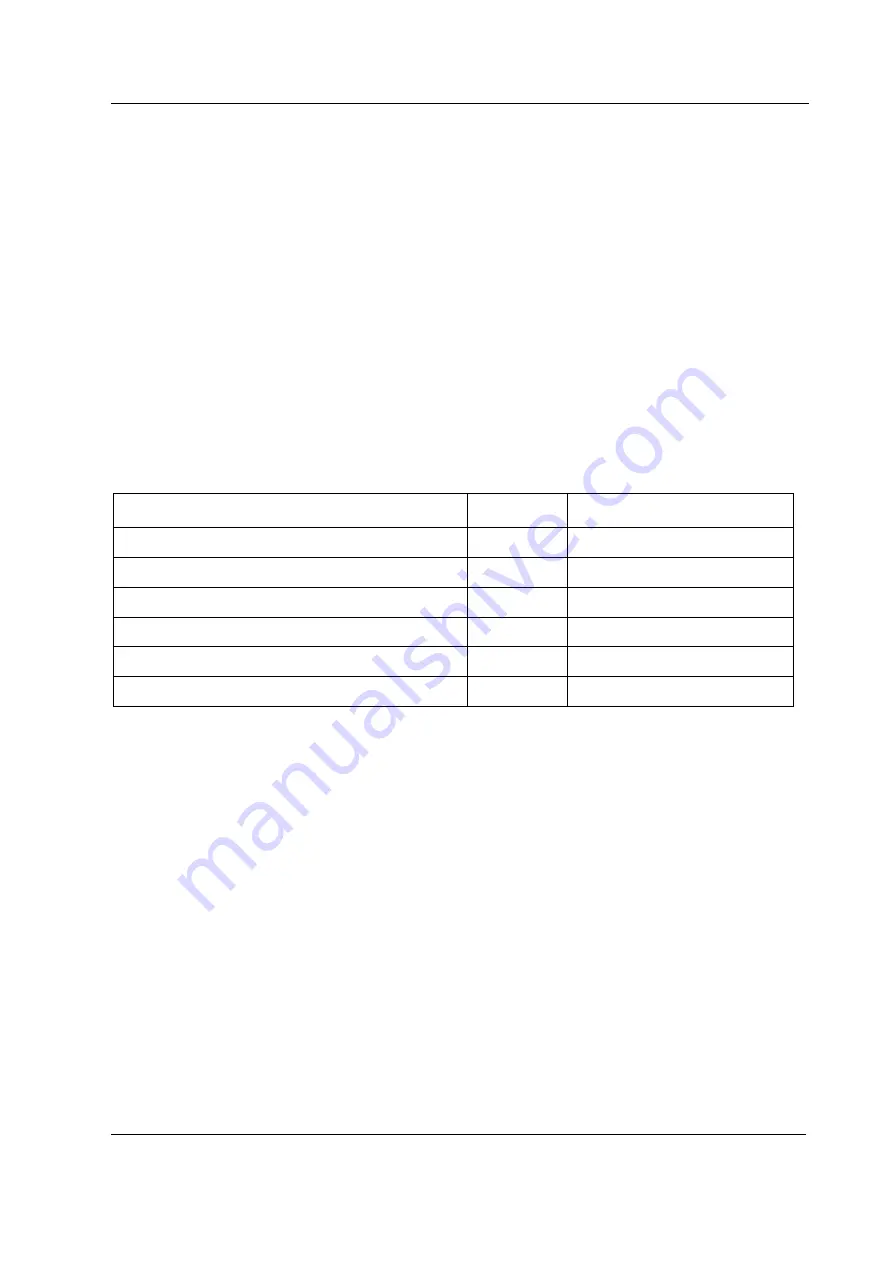 Datex-Ohmeda S/5 M-COPSv Technical Reference Manual Slot Download Page 19