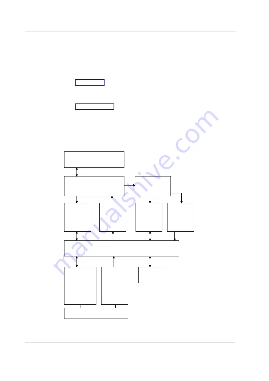 Datex-Ohmeda S/5 M-NE12STPR Technical Reference Manual Slot Download Page 22