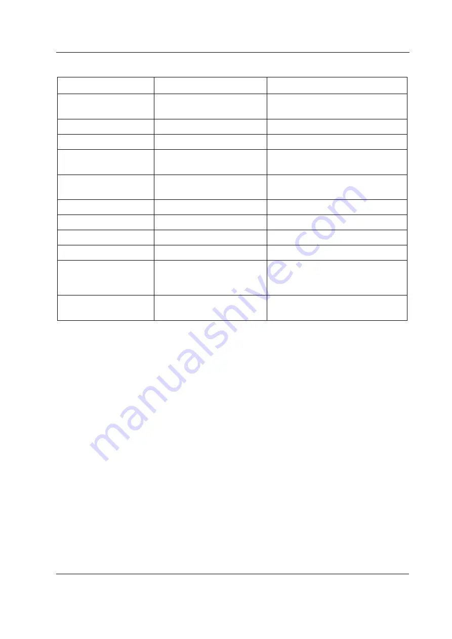 Datex-Ohmeda S/5 M-NE12STPR Technical Reference Manual Slot Download Page 51