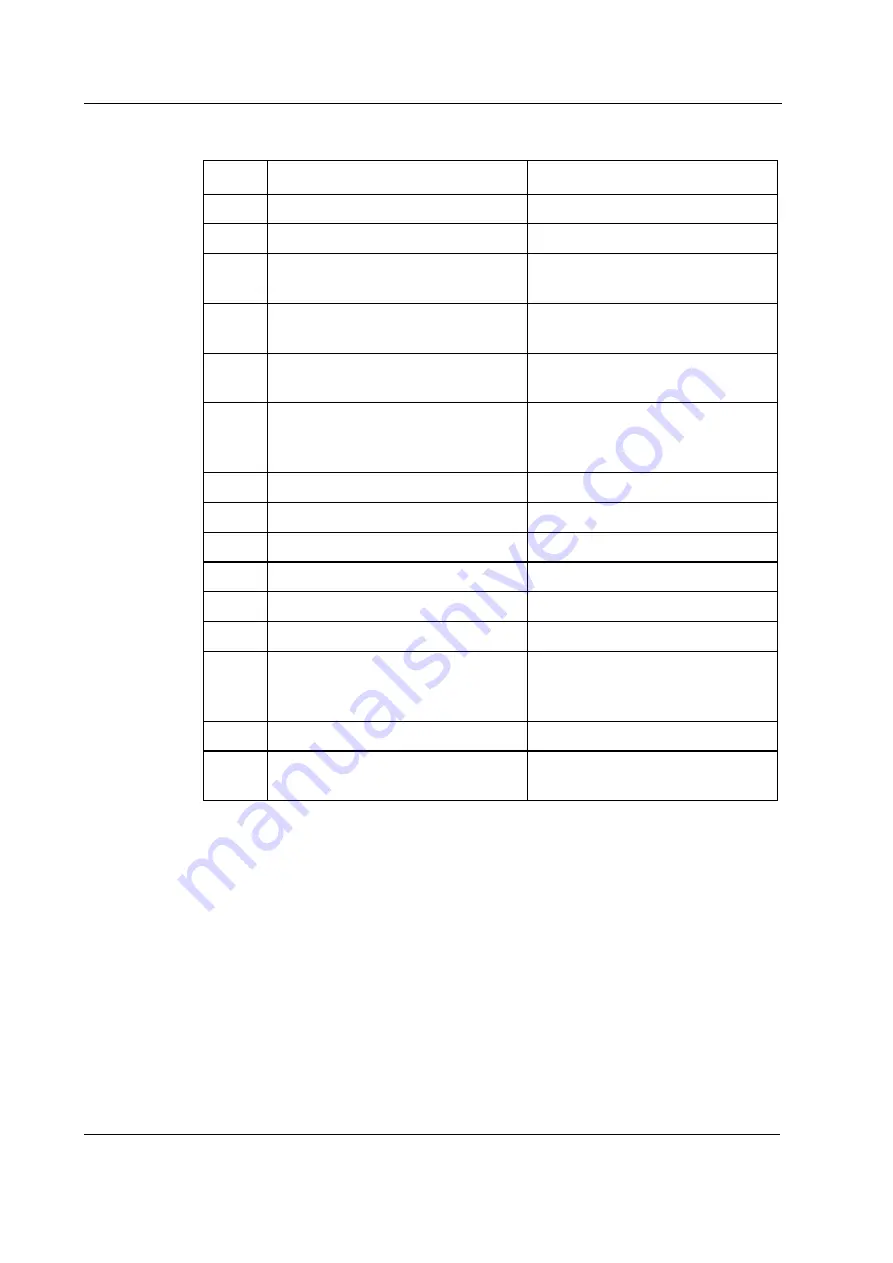 Datex-Ohmeda S/5 M-NE12STPR Technical Reference Manual Slot Download Page 52