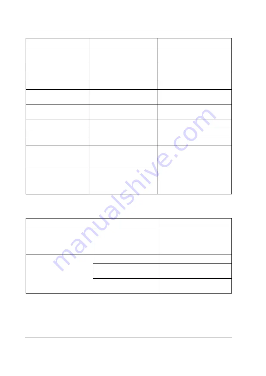 Datex-Ohmeda S/5 M-NE12STPR Technical Reference Manual Slot Download Page 54