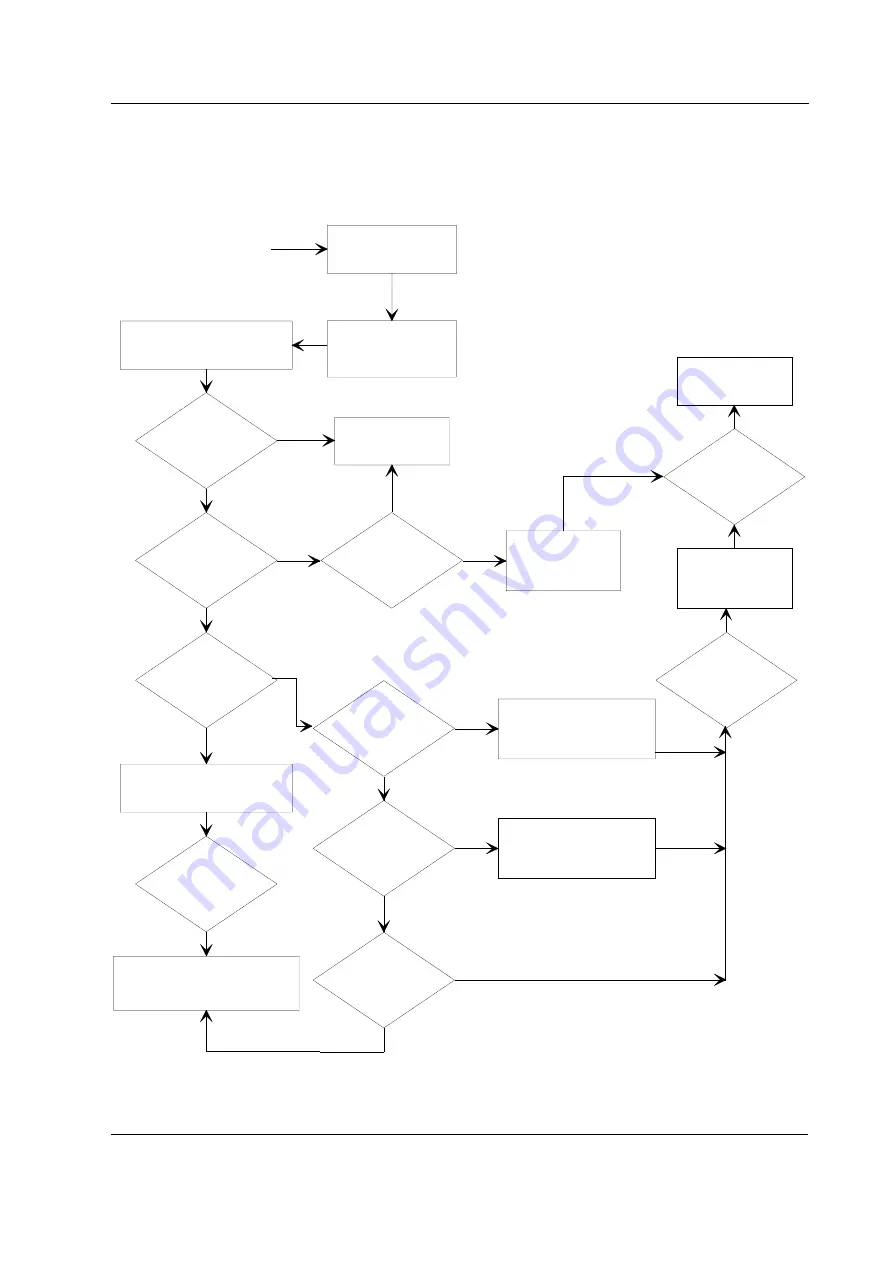 Datex-Ohmeda S/5 M-NE12STPR Technical Reference Manual Slot Download Page 57