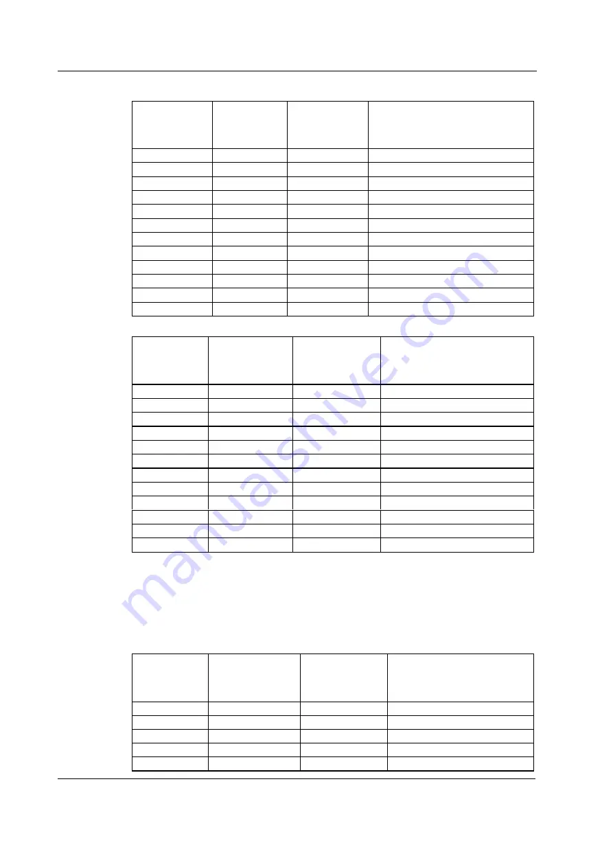 Datex-Ohmeda S/5 M-NE12STPR Technical Reference Manual Slot Download Page 80