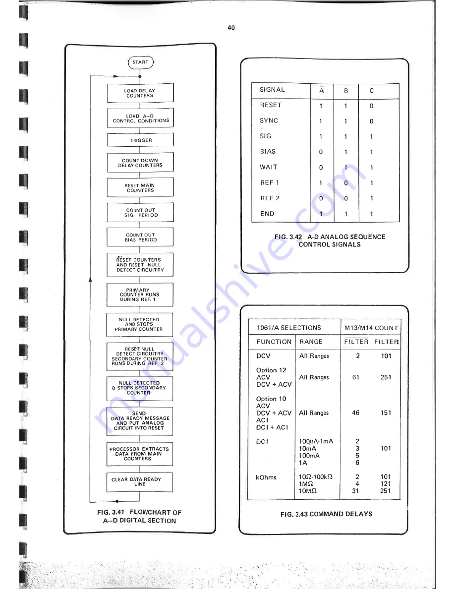 Datron 1061 Calibration And Servicing Handbook Download Page 52