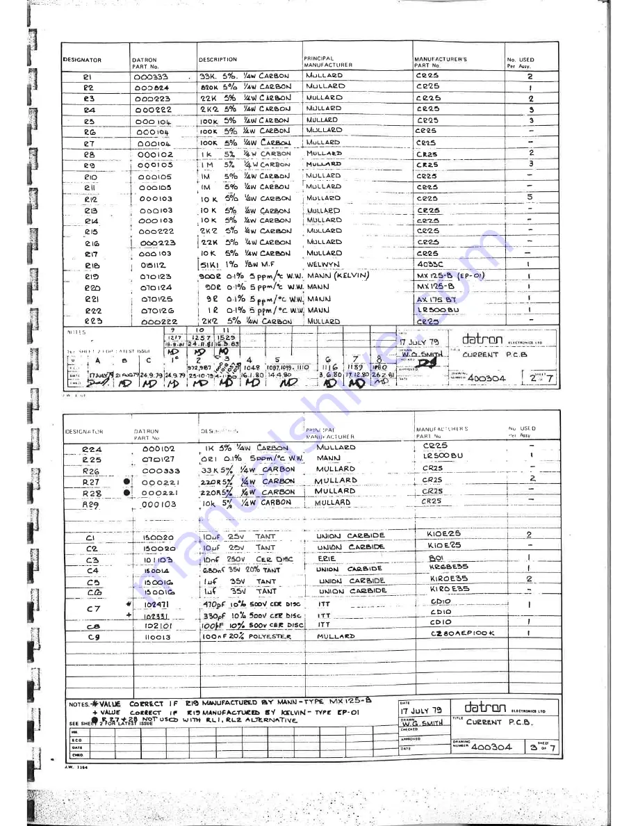 Datron 1061 Calibration And Servicing Handbook Download Page 79