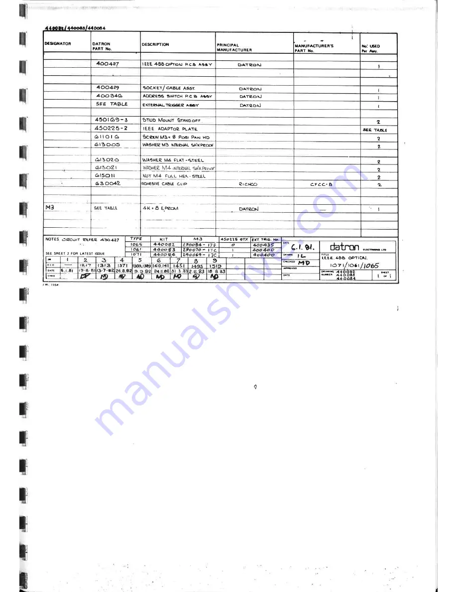 Datron 1061 Calibration And Servicing Handbook Download Page 141