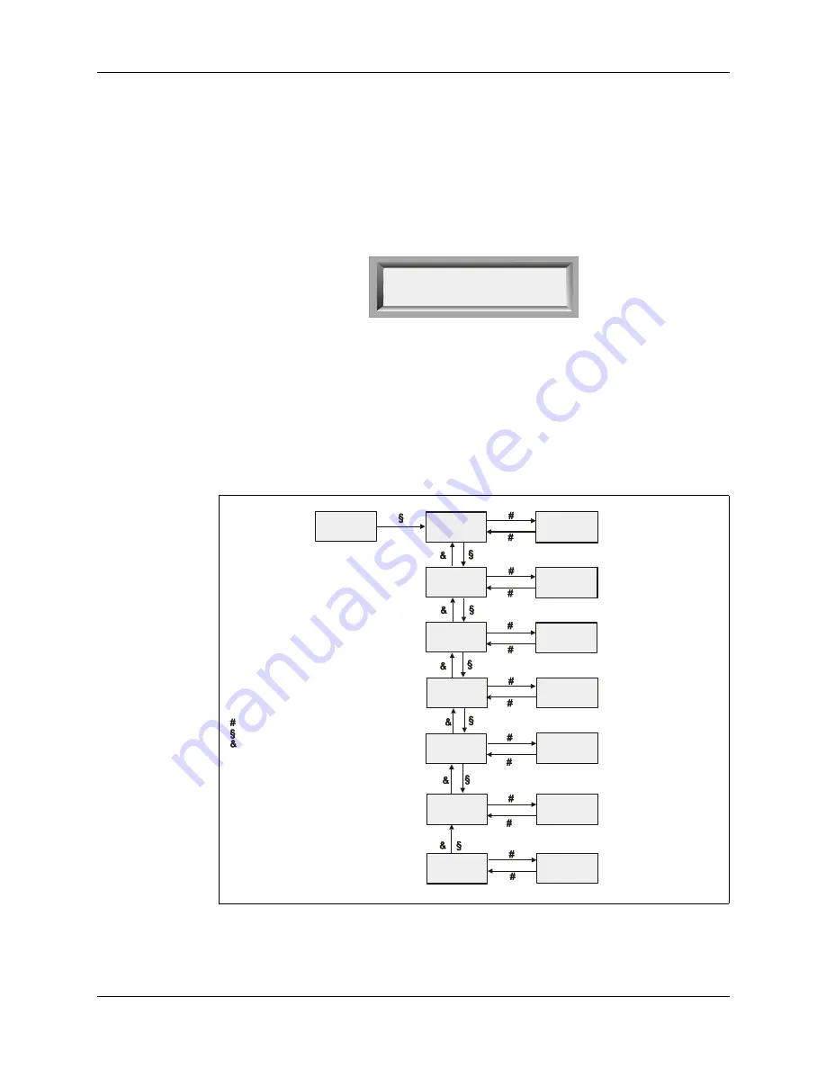 Datron PRC1099A Operator'S Manual Download Page 42