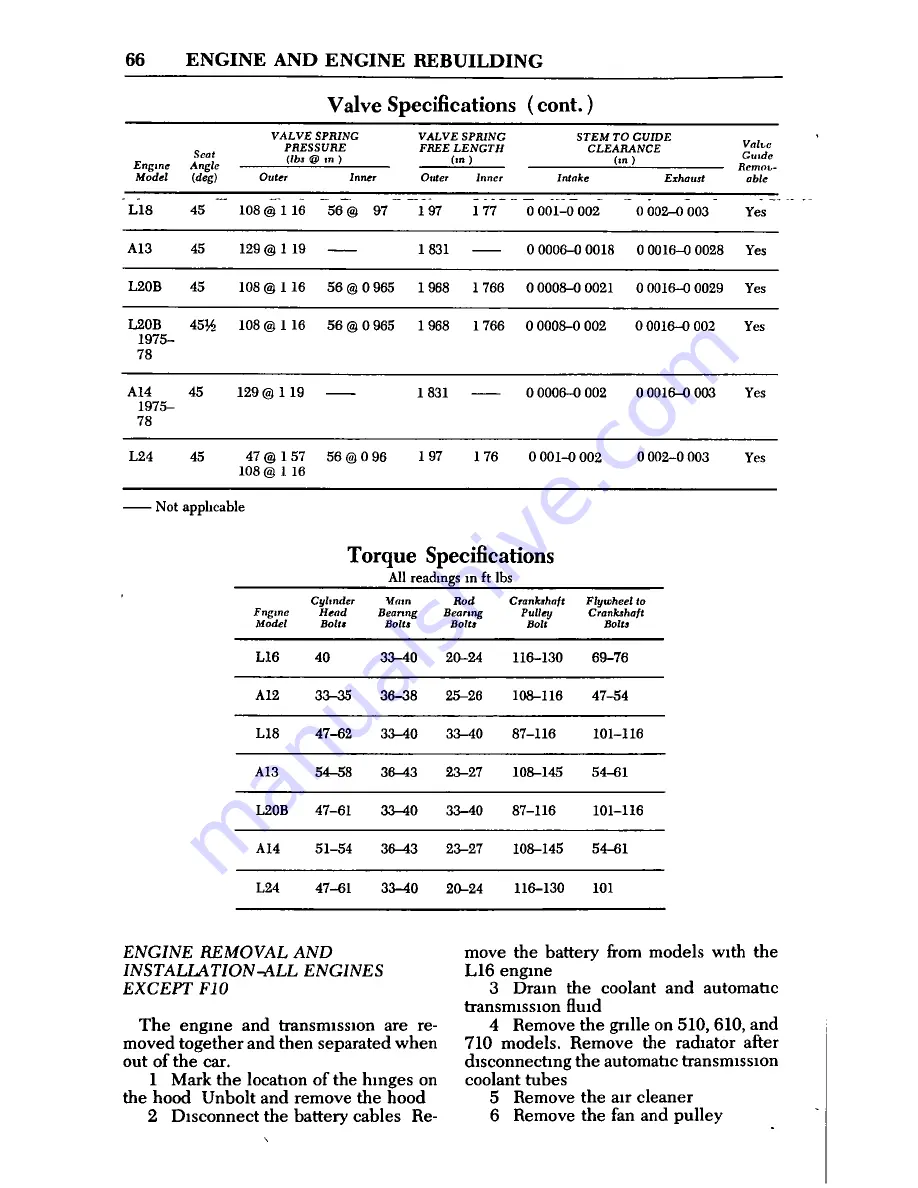 Datsun 1973 510 Repair Manual Download Page 72