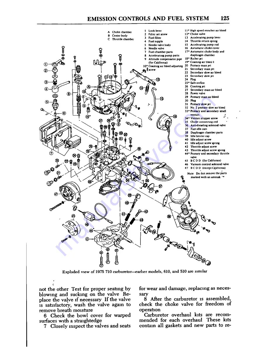 Datsun 1973 510 Repair Manual Download Page 131