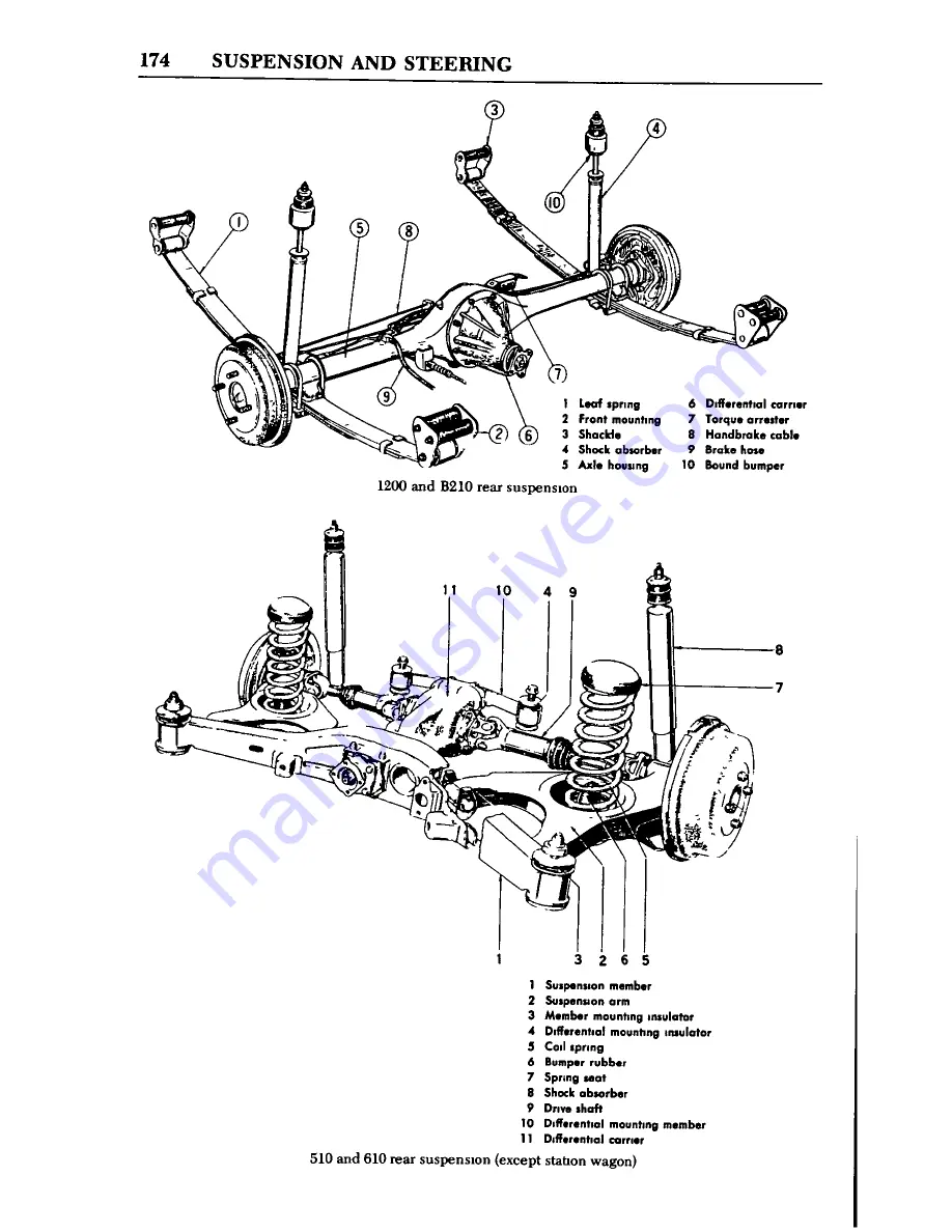 Datsun 1973 510 Скачать руководство пользователя страница 180