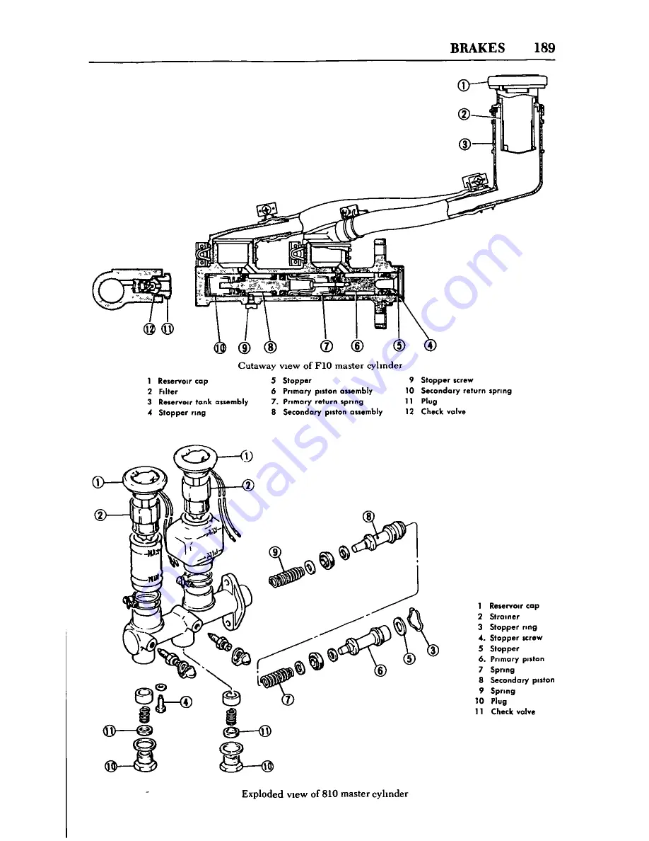 Datsun 1973 510 Скачать руководство пользователя страница 195