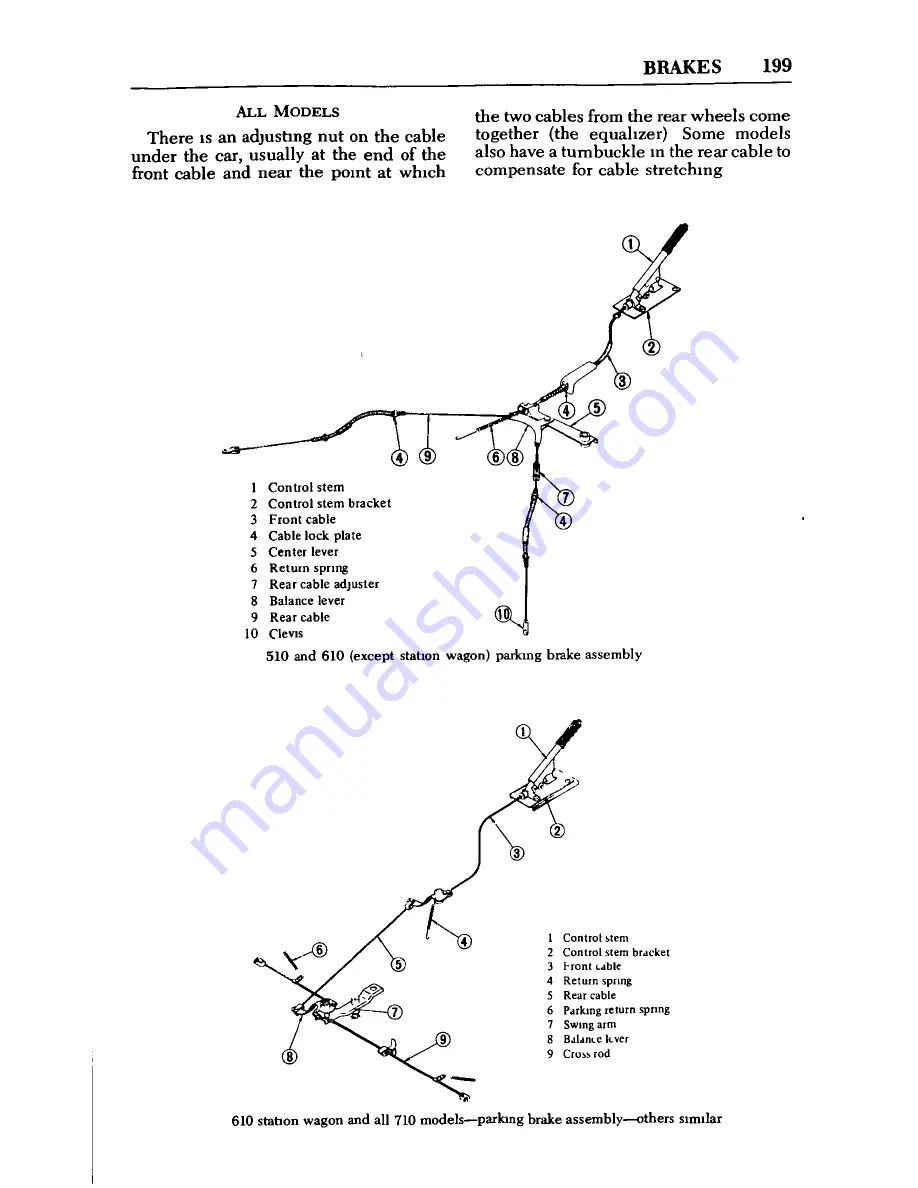 Datsun 1973 510 Repair Manual Download Page 205