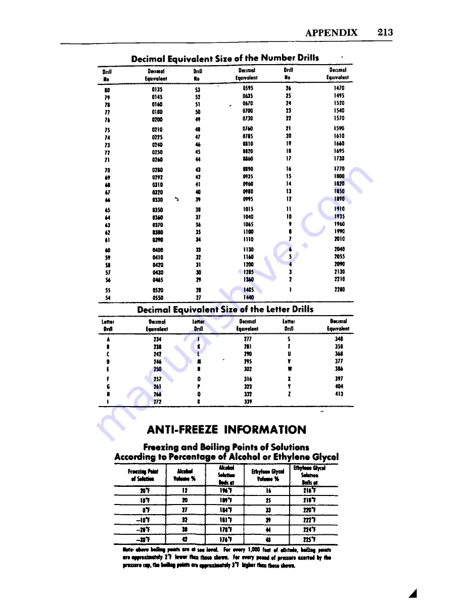 Datsun 1973 510 Repair Manual Download Page 219