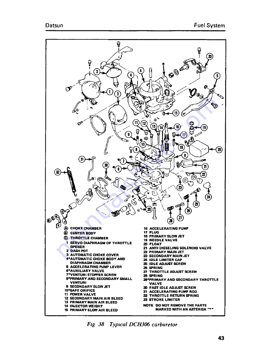 Datsun B210 Car Care Manual Download Page 46