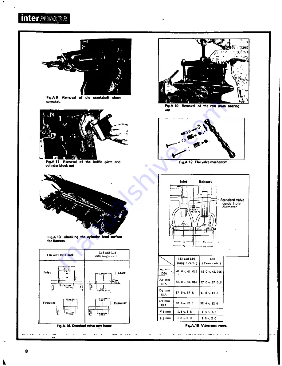 Datsun Saloon I300 Workshop Manual Download Page 8