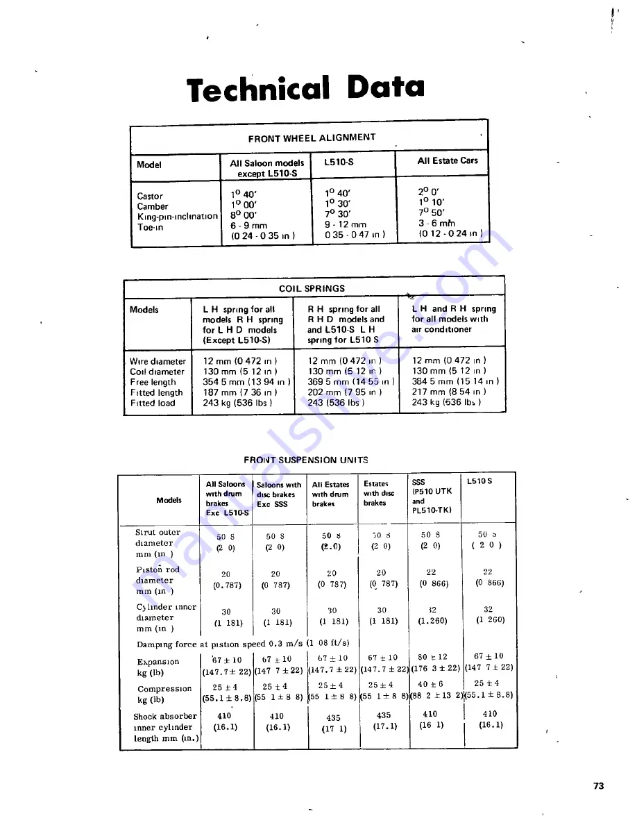 Datsun Saloon I300 Workshop Manual Download Page 73