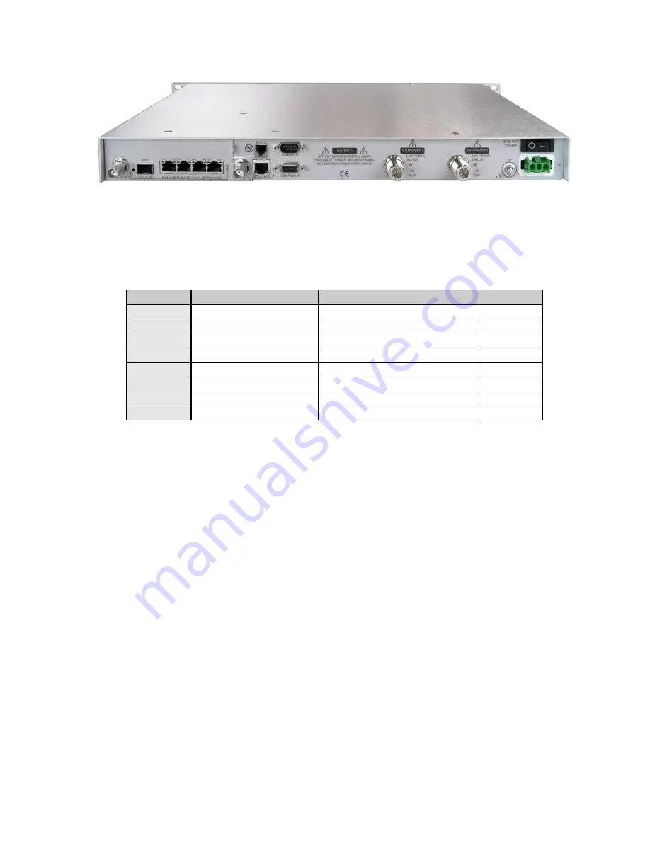 Datum Systems M7 Series Installation And Operation Manual Download Page 35