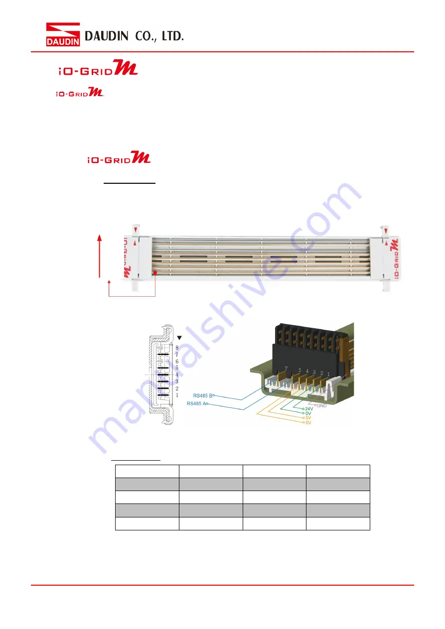 DAUDIN iO-Grid GFPS-0202 Скачать руководство пользователя страница 12