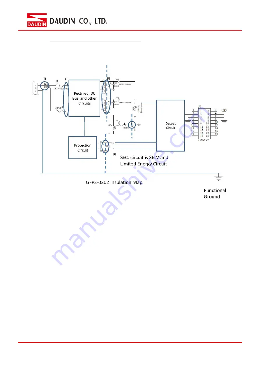 DAUDIN iO-Grid GFPS-0202 Manual Download Page 15