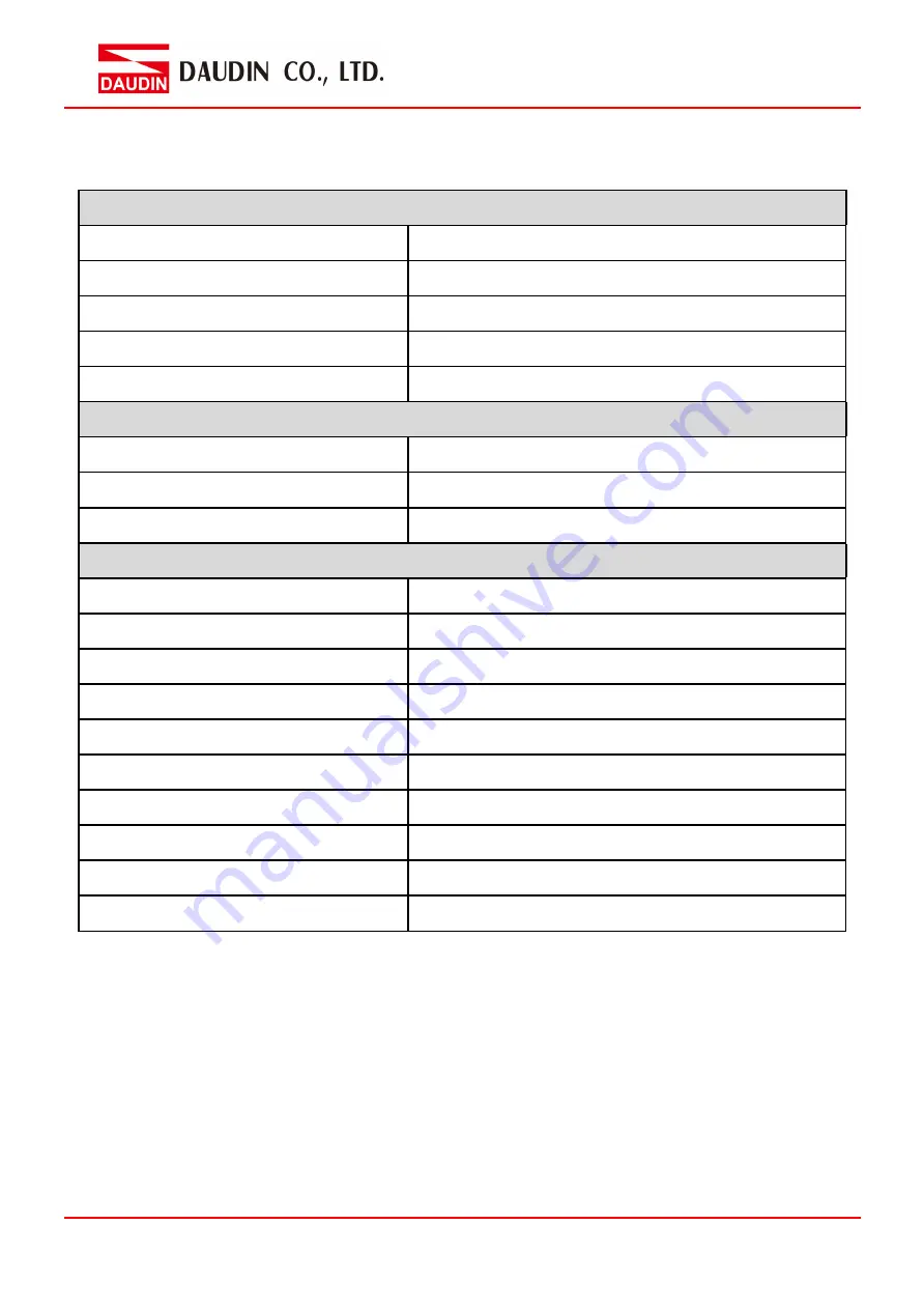 DAUDIN iO-GRID M User Manual Download Page 6