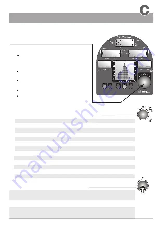 Daum electronic ergo_lyps User Manual Download Page 7