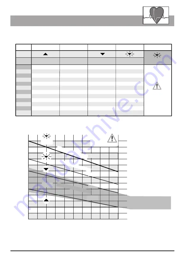 Daum electronic ergo_lyps User Manual Download Page 11