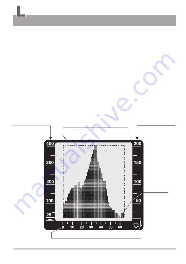 Daum electronic ergo_lyps User Manual Download Page 42