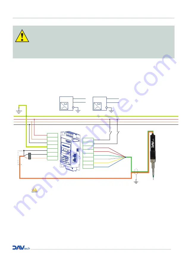 DAV TECH PCP Operating Instructions Manual Download Page 16