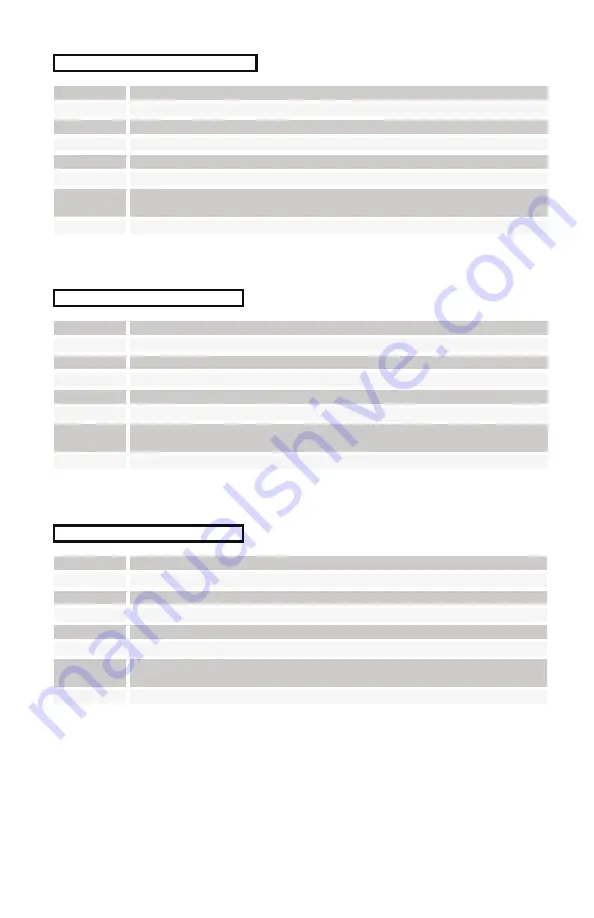 Dave Smith Instruments Poly Evolver Operation Manual Download Page 53