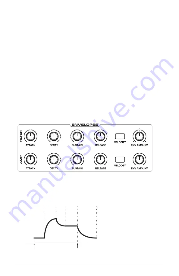 Dave Smith Instruments Sequential PROPHET X User Manual Download Page 49