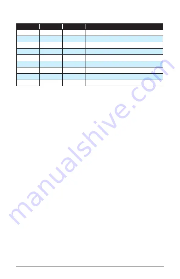 Dave Smith Instruments Sequential PROPHET X User Manual Download Page 155