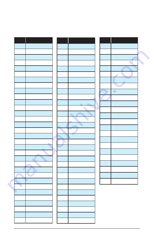 Dave Smith Instruments Sequential PROPHET X User Manual Download Page 156