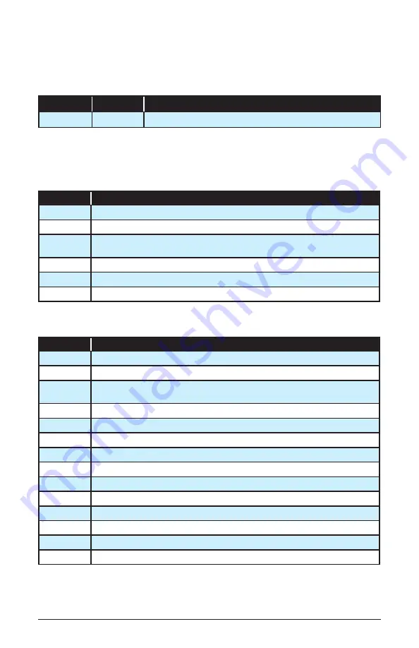 Dave Smith Instruments Sequential PROPHET X User Manual Download Page 164