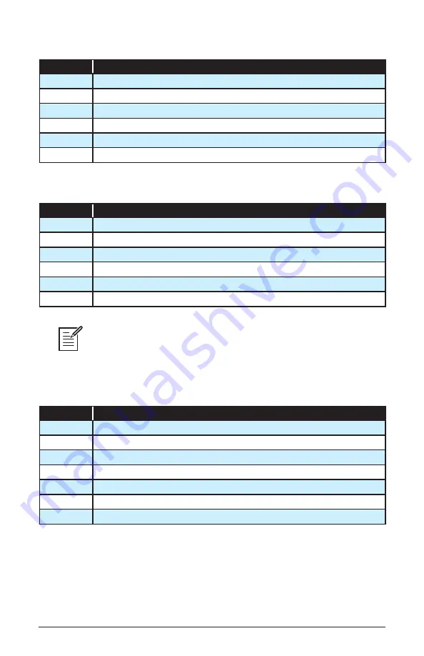 Dave Smith Instruments Sequential PROPHET X User Manual Download Page 167