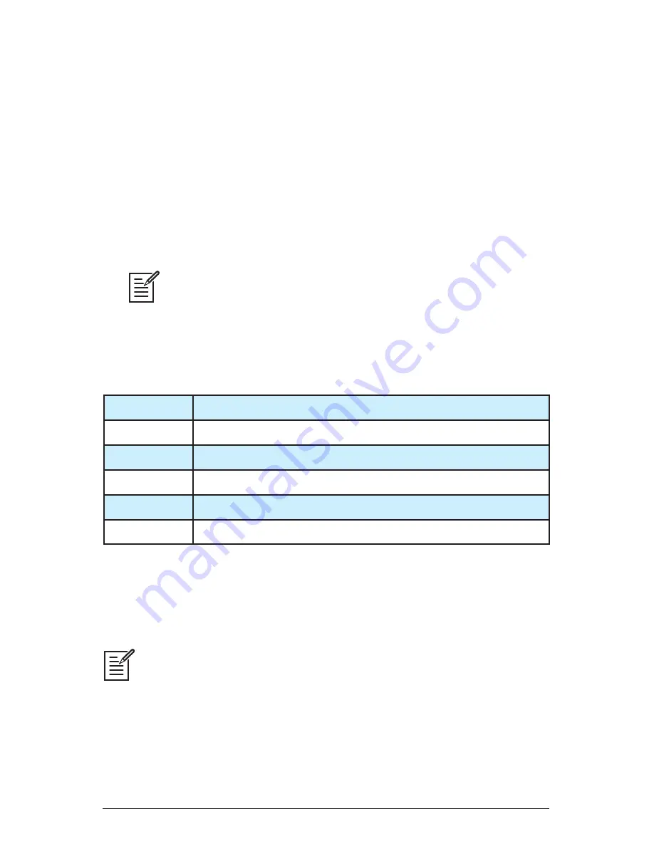 Dave Smith Instruments Temptest Operation Manual Download Page 23