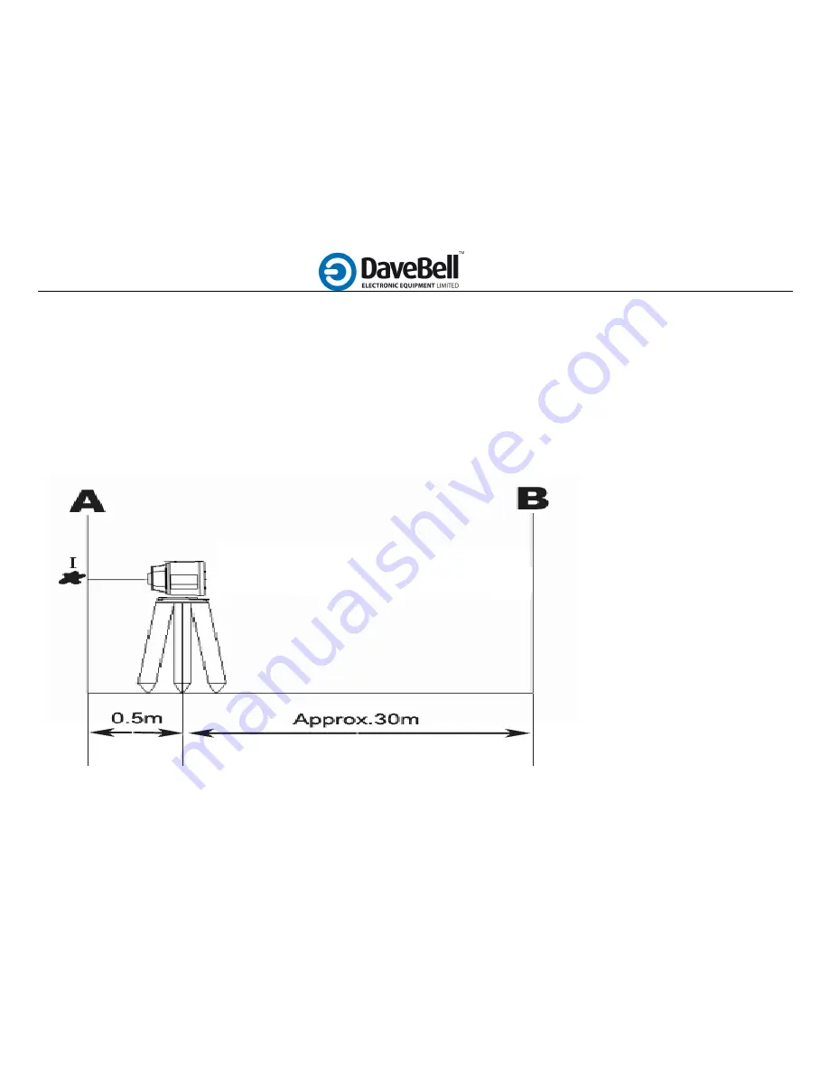 davebell RL250S User Manual Download Page 20