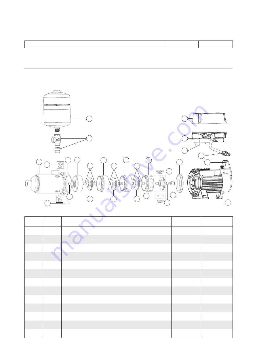 Davey DynaDrive DD60-10 Скачать руководство пользователя страница 28